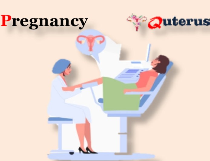 Are IVF Any Risks?