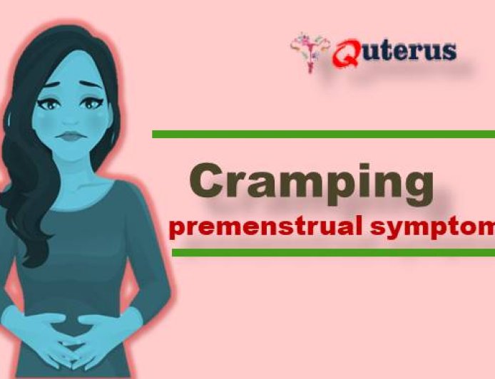 What are the changes in Cramping in premenstrual symptoms?